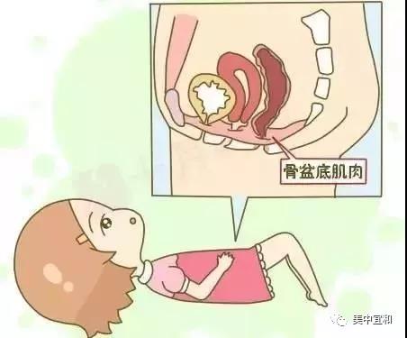 產后修復，提升辣媽私密健康指數，讓女人重獲新生