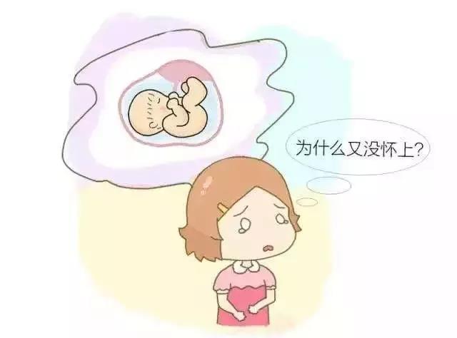 婚后久備不孕，無痛子宮輸卵管超聲造影來解決