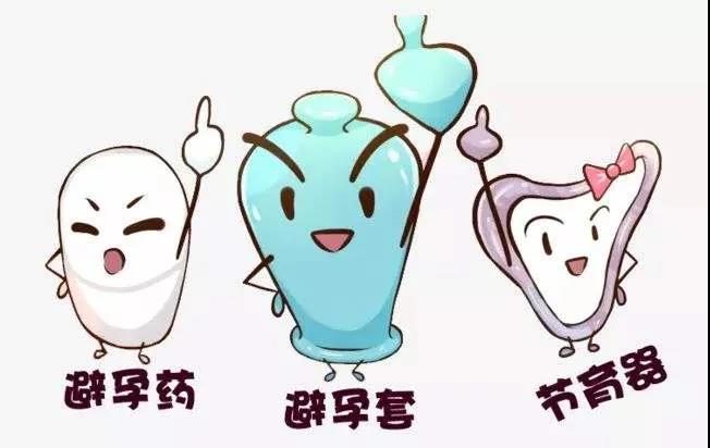 對于節育環，真的有必要幫TA平反一下了