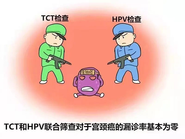 再等等就來不及了！女孩子們這件事越早做越好！